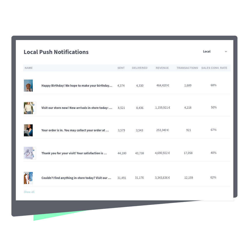 push notifications for marketing