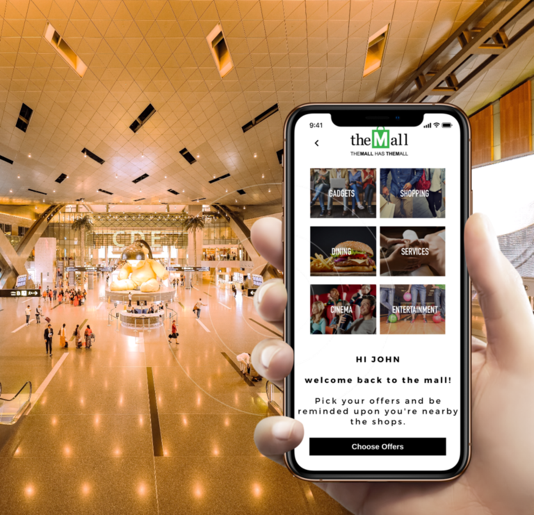 smart retail technology